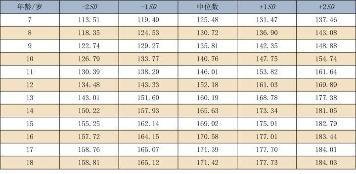 邹市明、冉莹颖自曝:已焦虑两年!