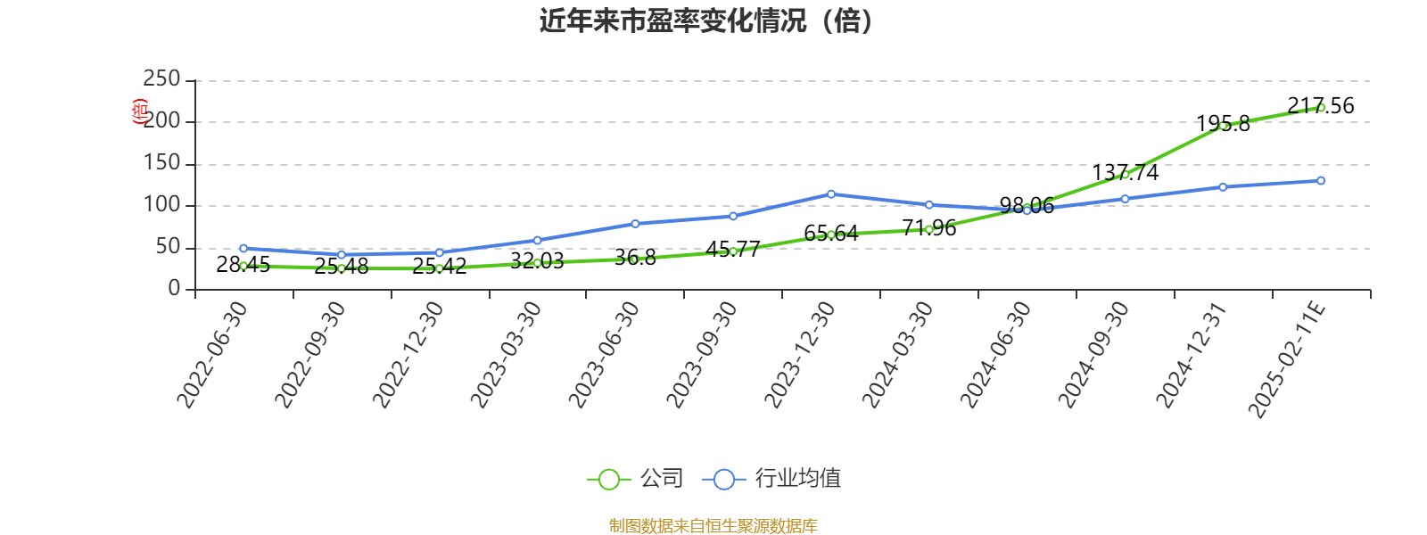 中芯国际:2024年净利36.99亿元 同比下降23.31%