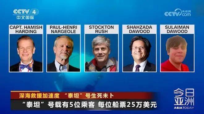 灾难性内爆，多名富豪深海瞬间死亡，事故原因公布