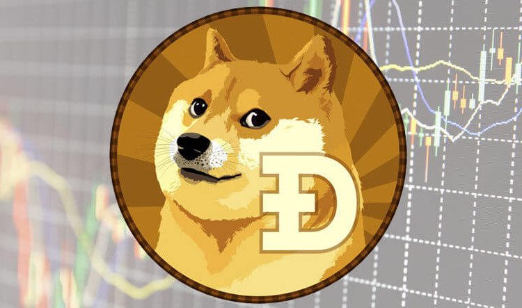 狗狗币正宇(狗狗币正规嘛)