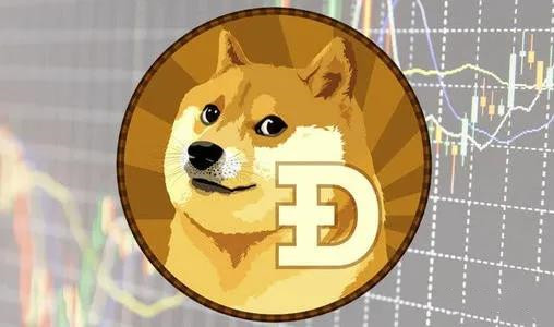 狗狗币研究(狗狗币前景分析)