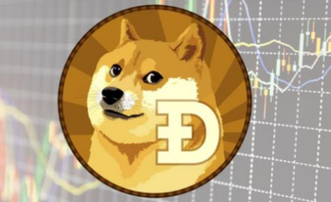 狗狗币钱包一直接收不到(狗狗币钱包等待中的转账能取消吗)