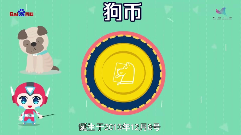 狗狗币3(狗狗币3月14)