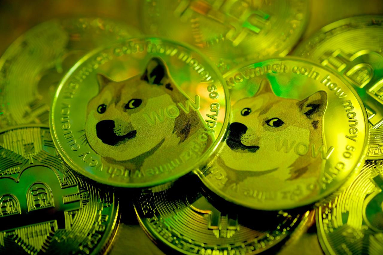 狗狗币趋势(狗狗币2021年趋势)