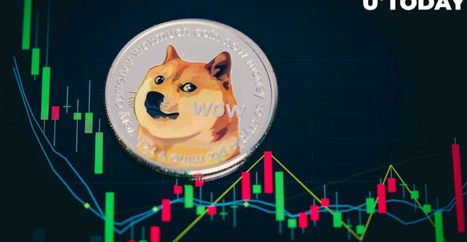 狗狗币最新(狗狗币最新价格行情)