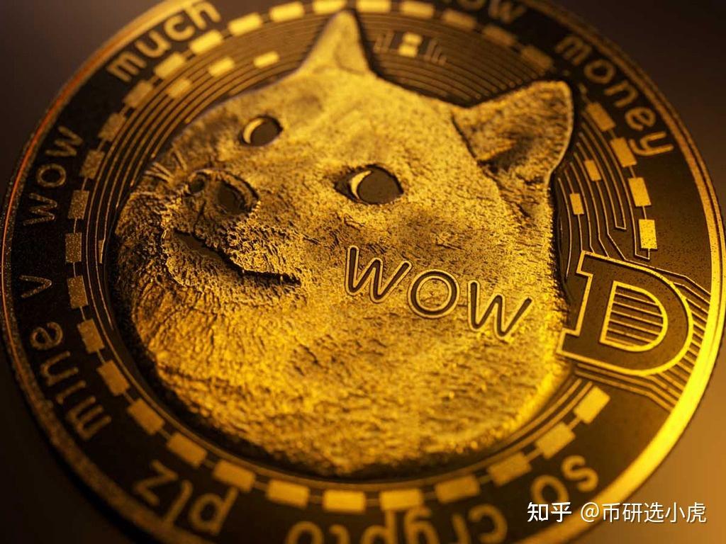 狗狗币行情(狗狗币行情价格走势图)
