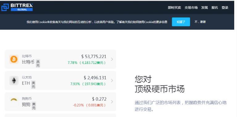 狗狗币注册平台(狗狗币怎样注册购买)