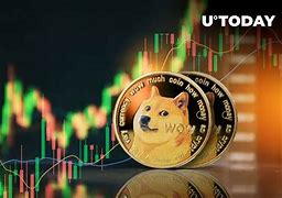 狗狗币的价格(狗狗币的价格走势图年度)