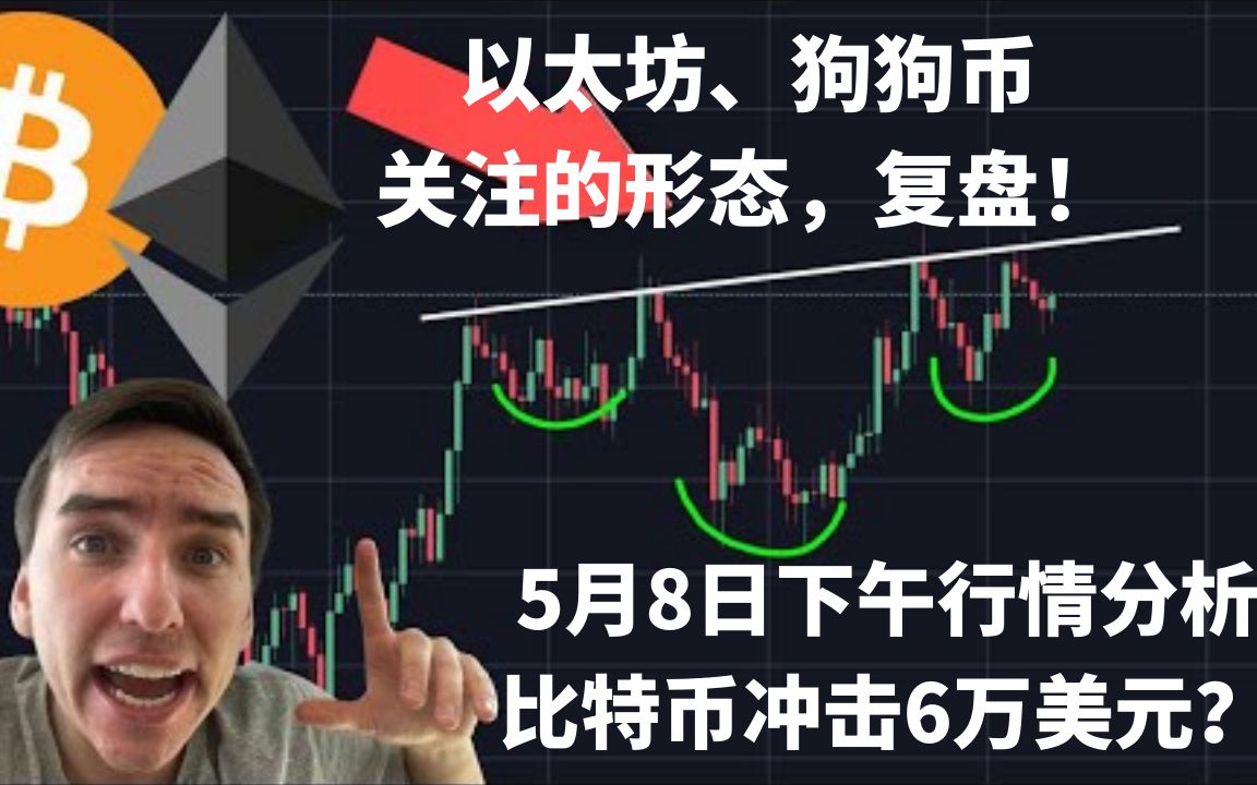 狗狗币分析(狗狗币概念板块)