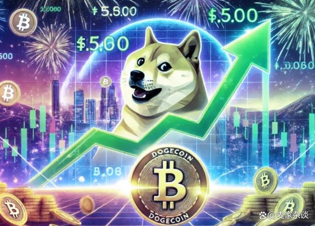 狗狗币交易(dogecoin狗狗币官网)