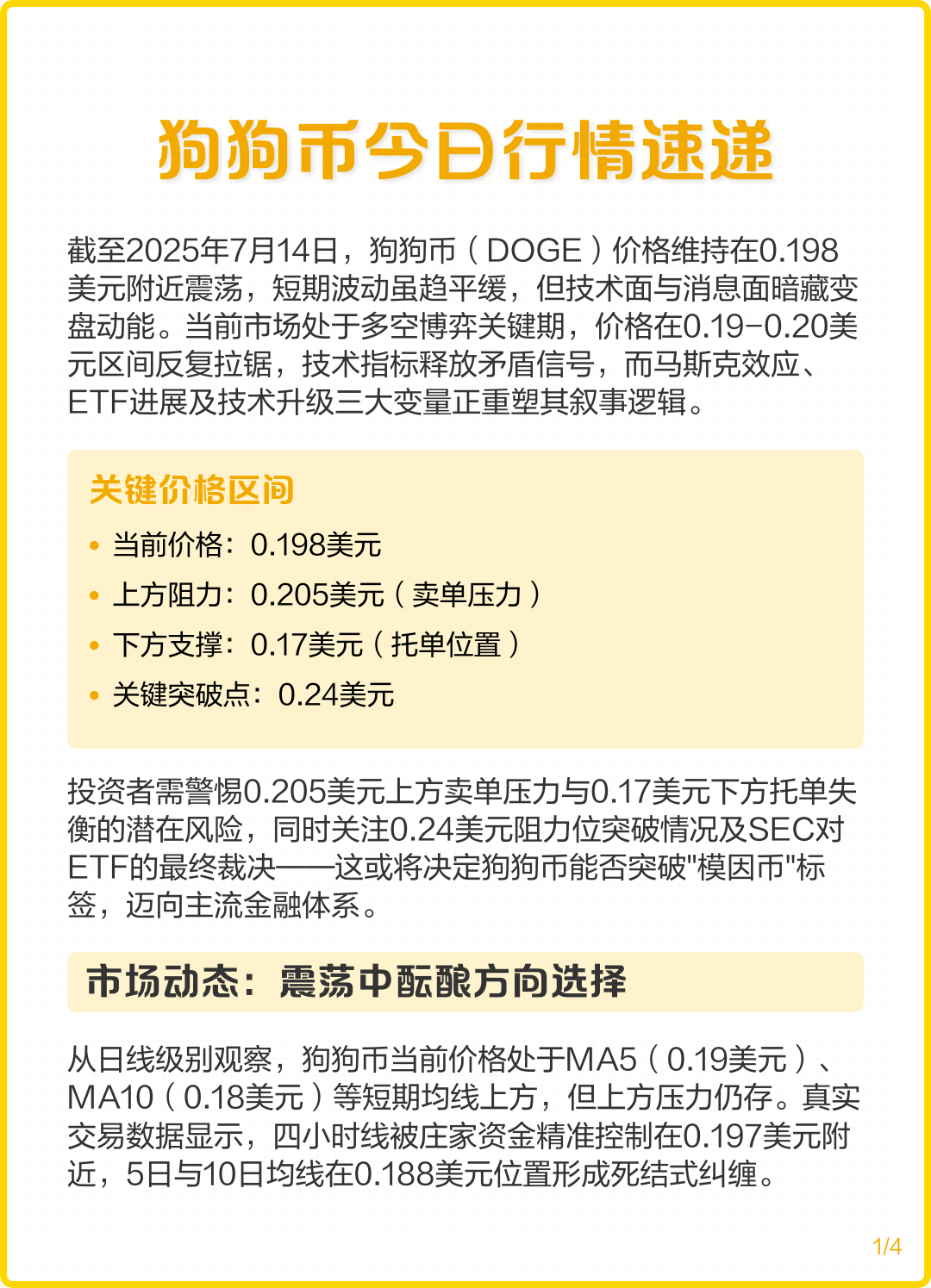 狗狗币市场(狗狗币市场现状)